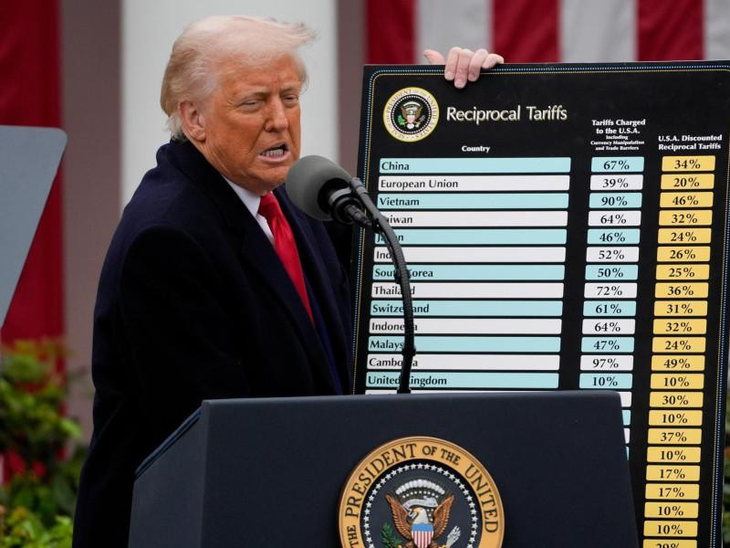 Trump muestra la cascada de aranceles que impone a buena parte del mundo