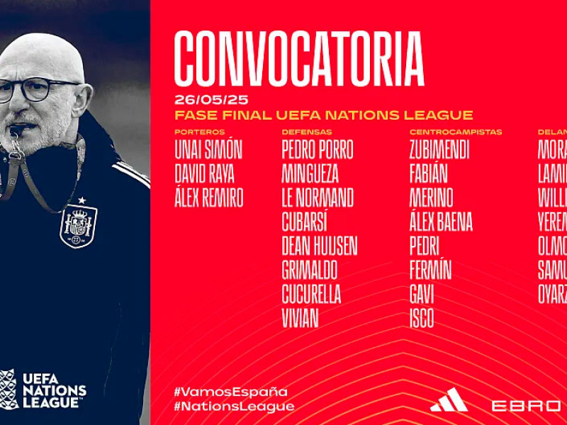 Convocatoria de Luis de la Fuente para la Final Four de la Liga de Naciones